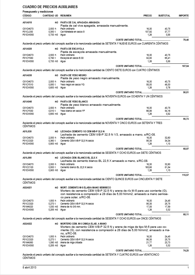 Cuadro de precios auxiliares